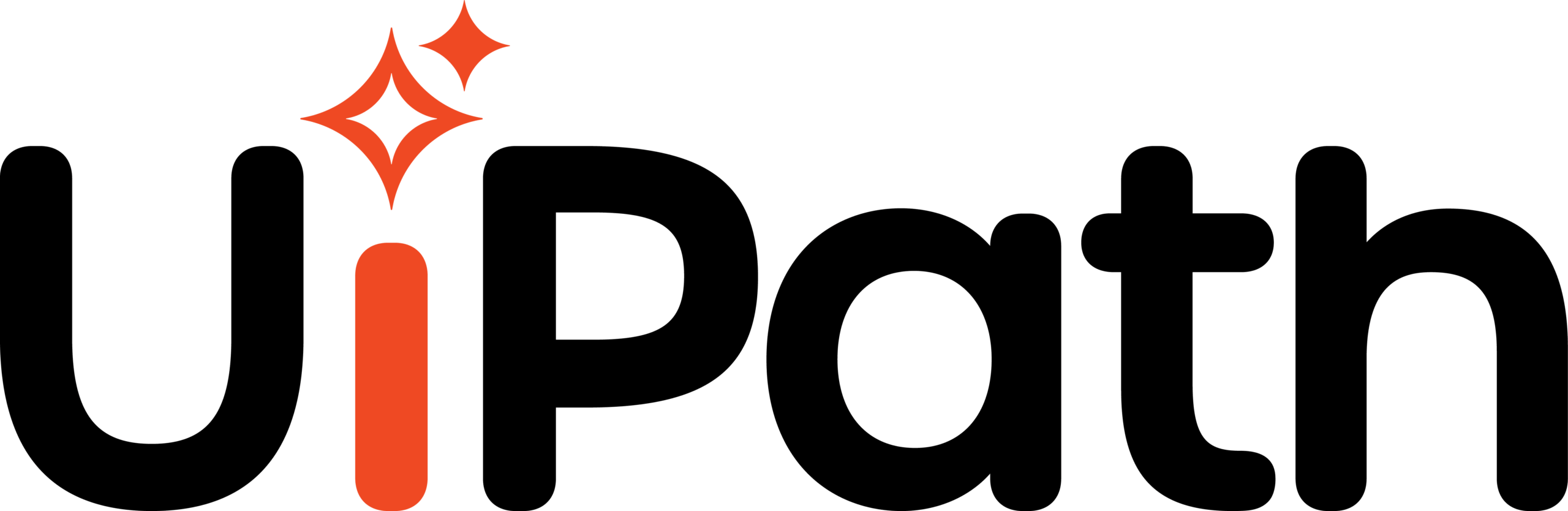 UiPath Logo 2025